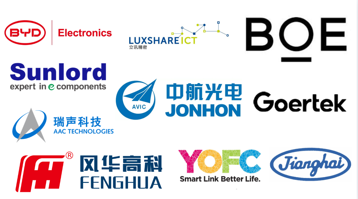 Top 10 Electronic component Manufacturing Companies in China